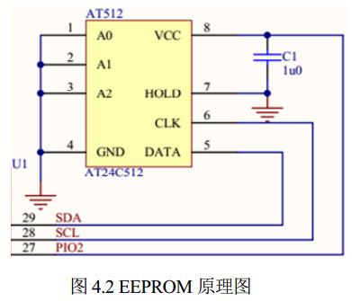 圖 4.2 EEPROM 原理圖 圖 4.2 EEPROM 原理圖