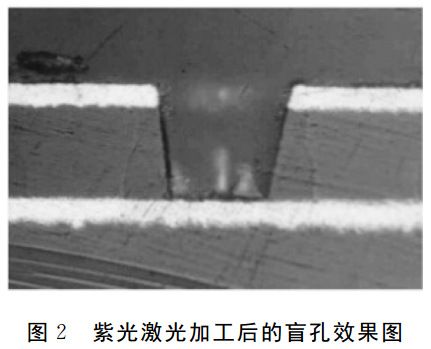 圖 2 紫光激光加工后的盲孔效果圖 圖 2 紫光激光加工后的盲孔效果圖