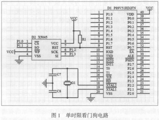 圖1 單時(shí)限看門狗電路 圖1 單時(shí)限看門狗電路
