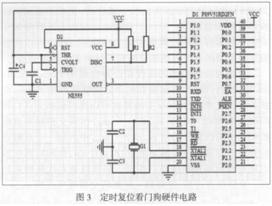 圖3 定時(shí)復(fù)位看門狗電路 圖3 定時(shí)復(fù)位看門狗電路