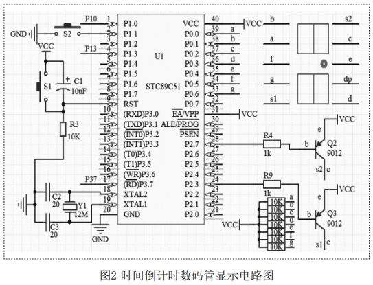 圖2 時間倒計時數(shù)碼管顯示電路圖 圖2 時間倒計時數(shù)碼管顯示電路圖