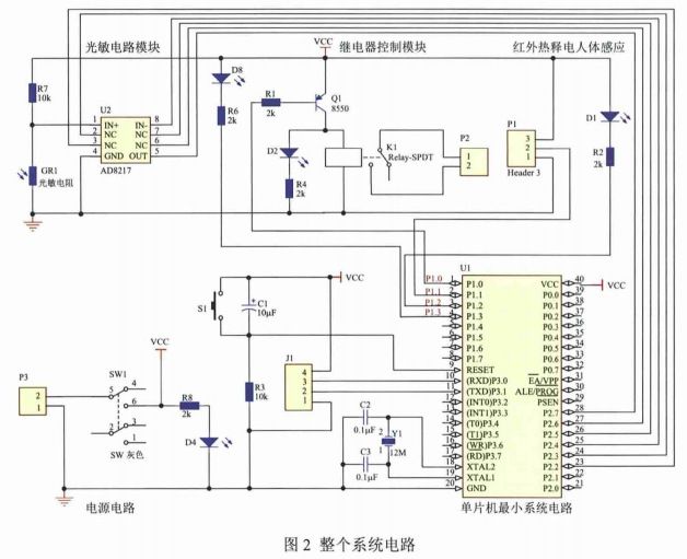 圖2 智能書房燈系統(tǒng)電路 圖2 智能書房燈系統(tǒng)電路