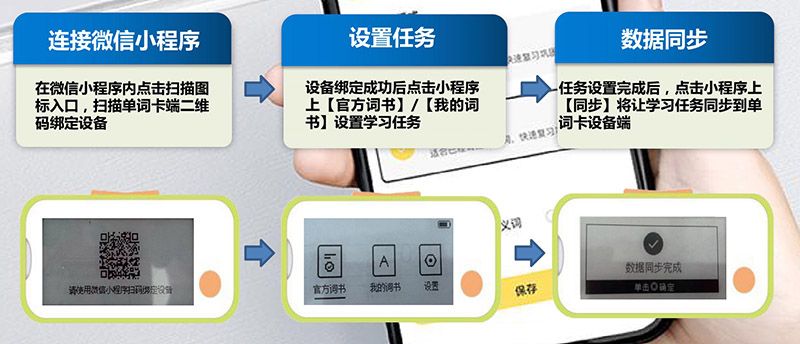 電子單詞卡設置方式 電子單詞卡設置方式