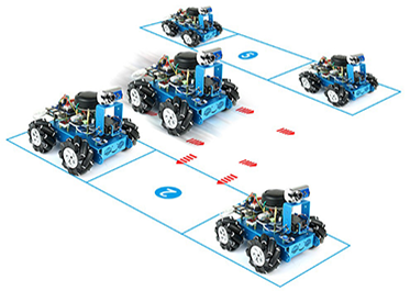 stem編程小車(chē)方案開(kāi)發(fā)
