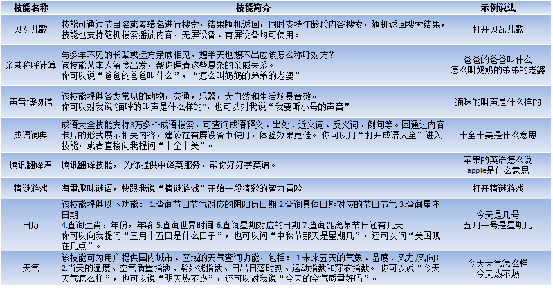 點讀筆開發(fā)商 點讀筆開發(fā)商