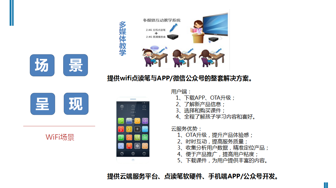 藍牙Wifi點讀筆OID方案開發(fā)技術(shù)對比 藍牙Wifi點讀筆OID方案開發(fā)技術(shù)對比