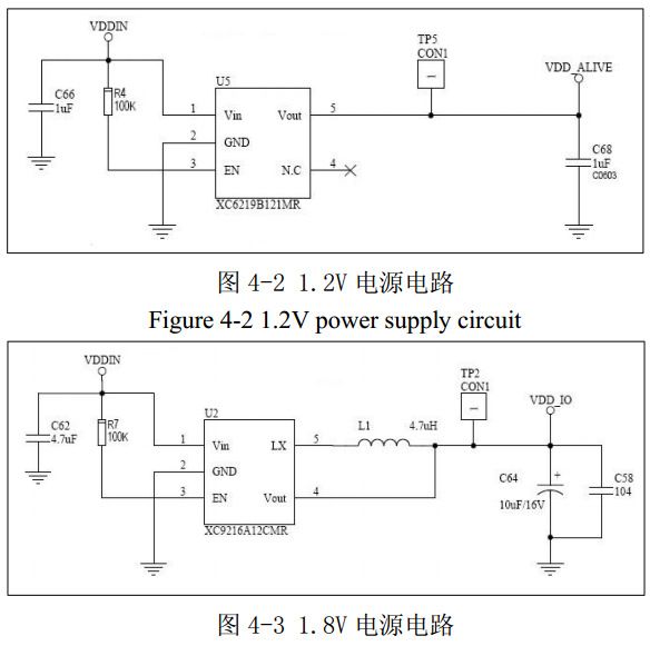 圖 4-2 1.2V 電源電路 圖 4-2 1.2V 電源電路