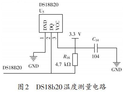 圖 2 DS18b20溫度測(cè)量電路 圖 2 DS18b20溫度測(cè)量電路