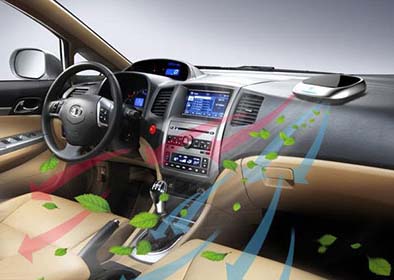 車載空氣凈化器方案開發(fā)