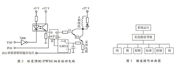 多功能絞肉機(jī)智能控制系統(tǒng)