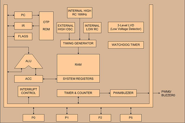 1689215828156949.jpg 1689215828156949.jpg