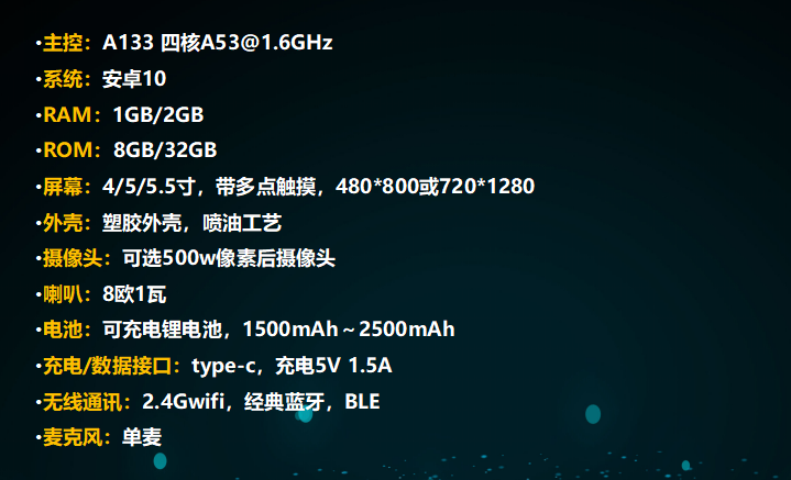 1690267558237345.png 1690267558237345.png